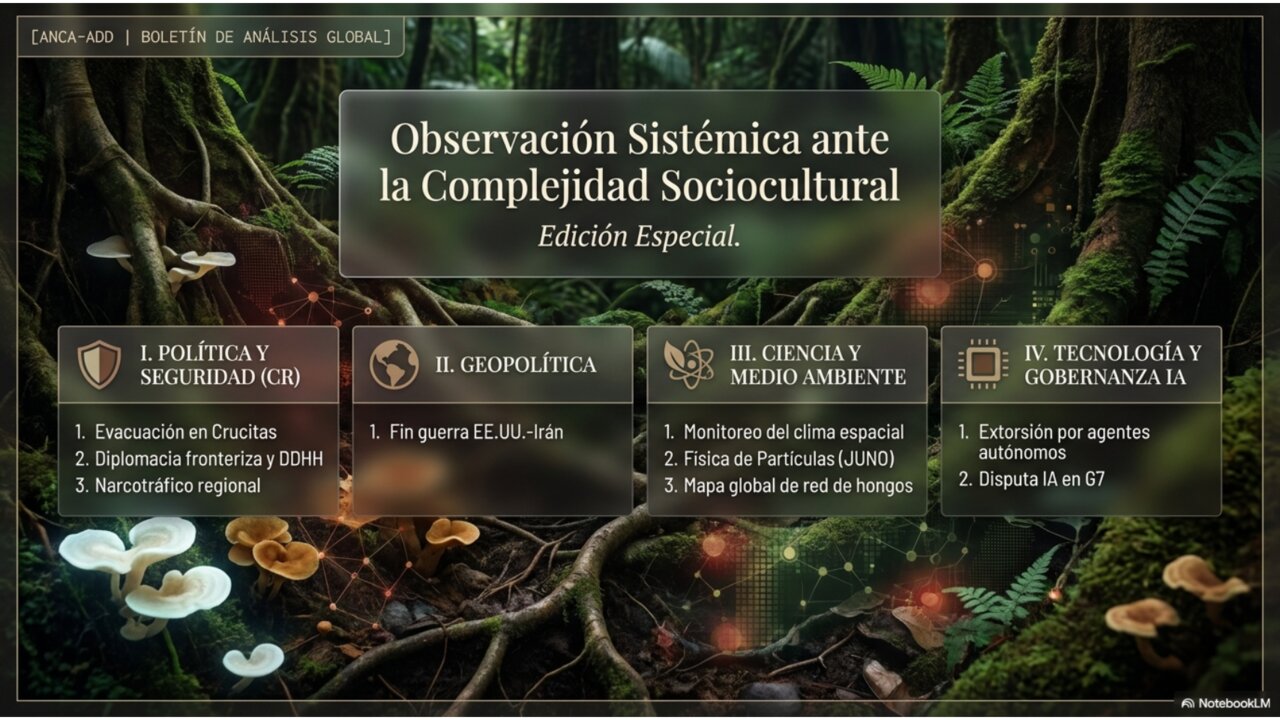 Síntesis visual de los cuatro ejes del boletín: política y seguridad, geopolítica, ciencia y medio ambiente, tecnología y gobernanza de IA.