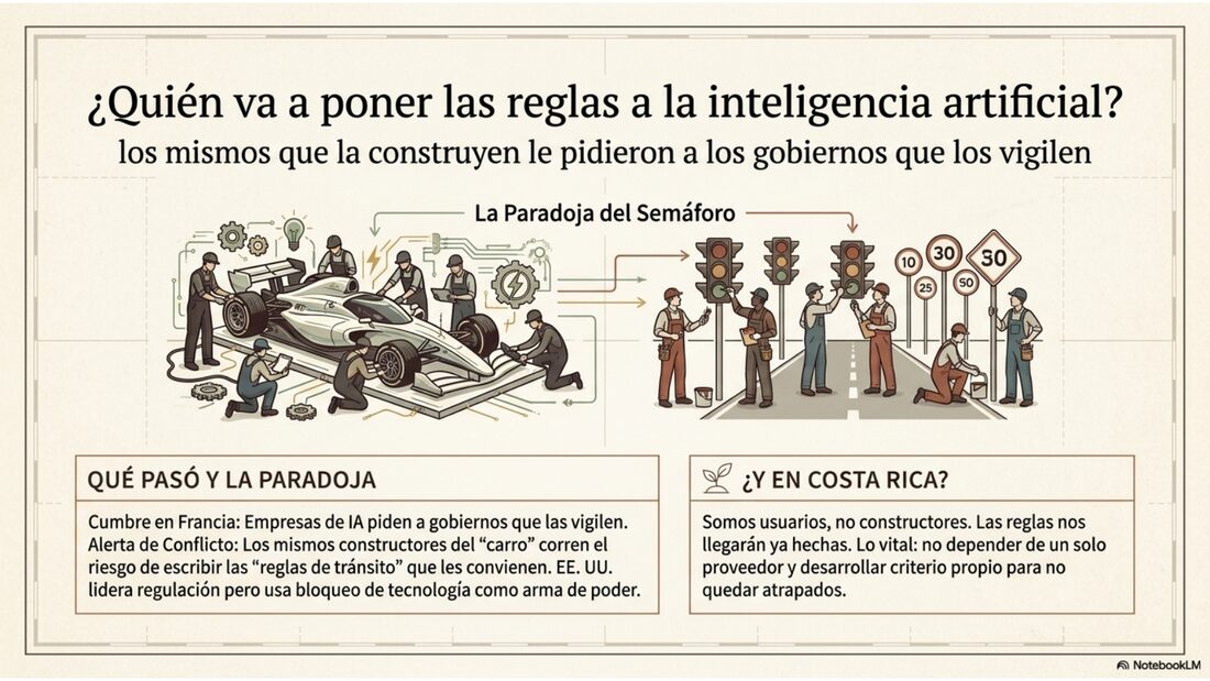 La paradoja del semáforo: las mismas empresas que construyen la inteligencia artificial piden a los gobiernos que la regulen.