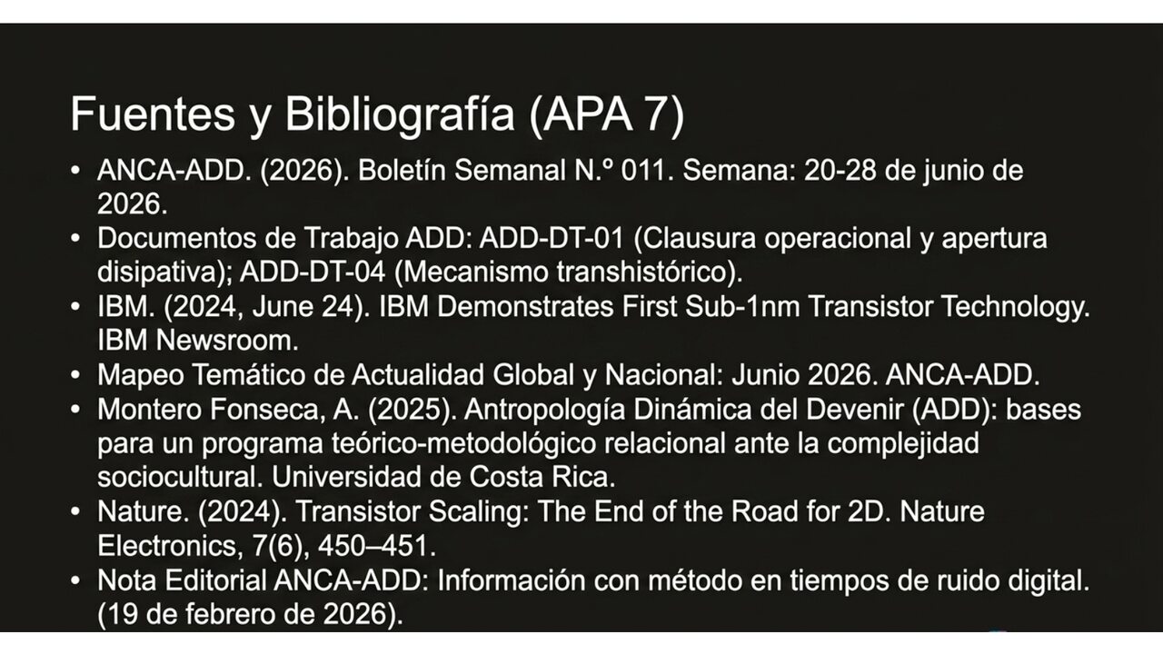 Fuentes y bibliografía APA 7 del Boletín Semanal N.° 011 ANCA-ADD.