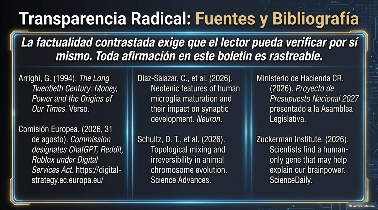 Transparencia radical: toda afirmación de este boletín es rastreable a su fuente.