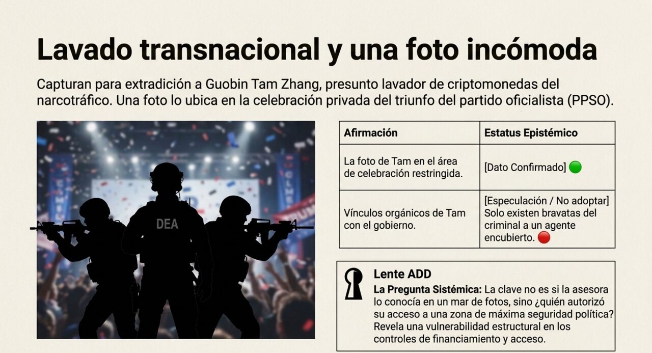 Lo confirmado y lo que no sobre el caso Tam Zhang y la foto en la celebración del triunfo.