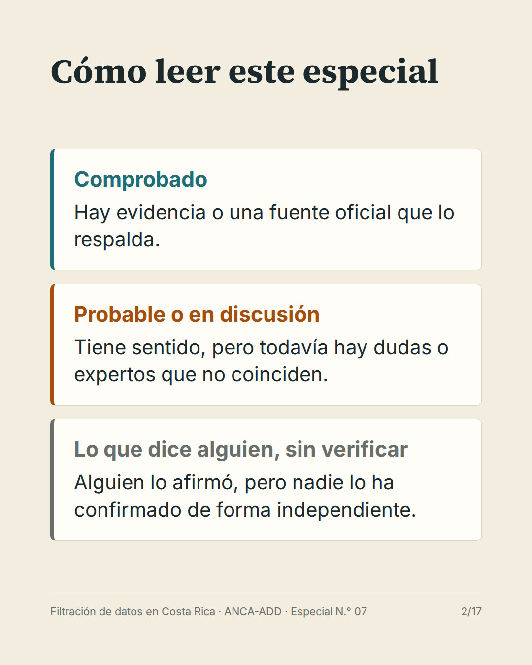 Cómo leer este especial: comprobado, probable o en discusión, y lo que dice alguien sin verificar.