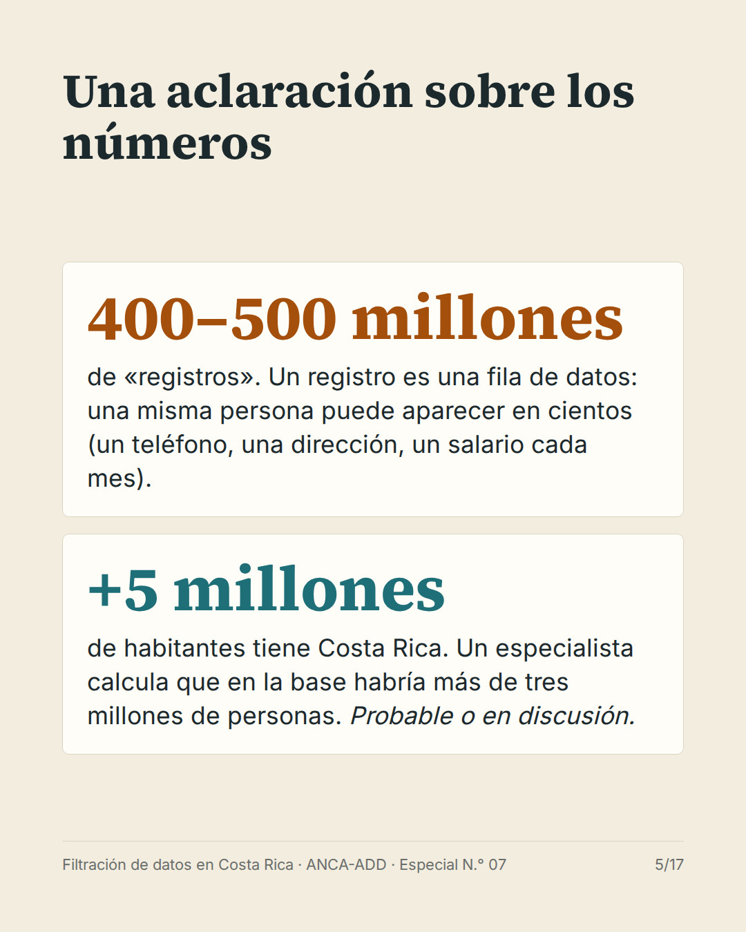 Una aclaración sobre los números: 400 a 500 millones de registros en un país de más de 5 millones de habitantes; un especialista calcula más de tres millones de personas afectadas.