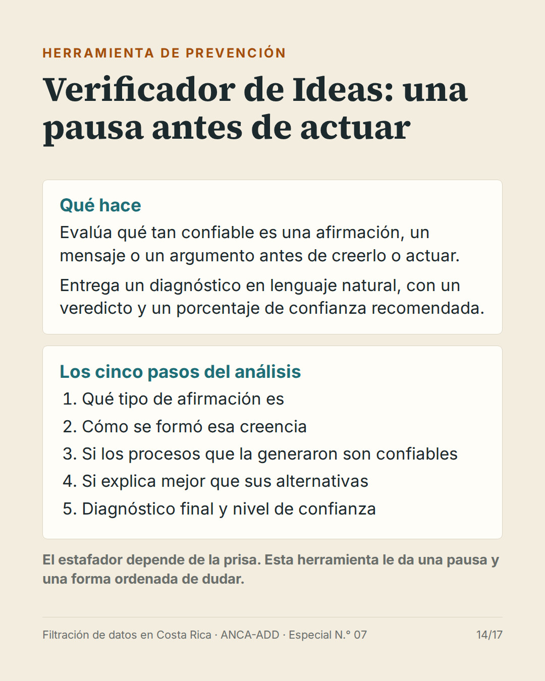 Verificador de Ideas: una pausa antes de actuar. Qué hace y los cinco pasos del análisis.