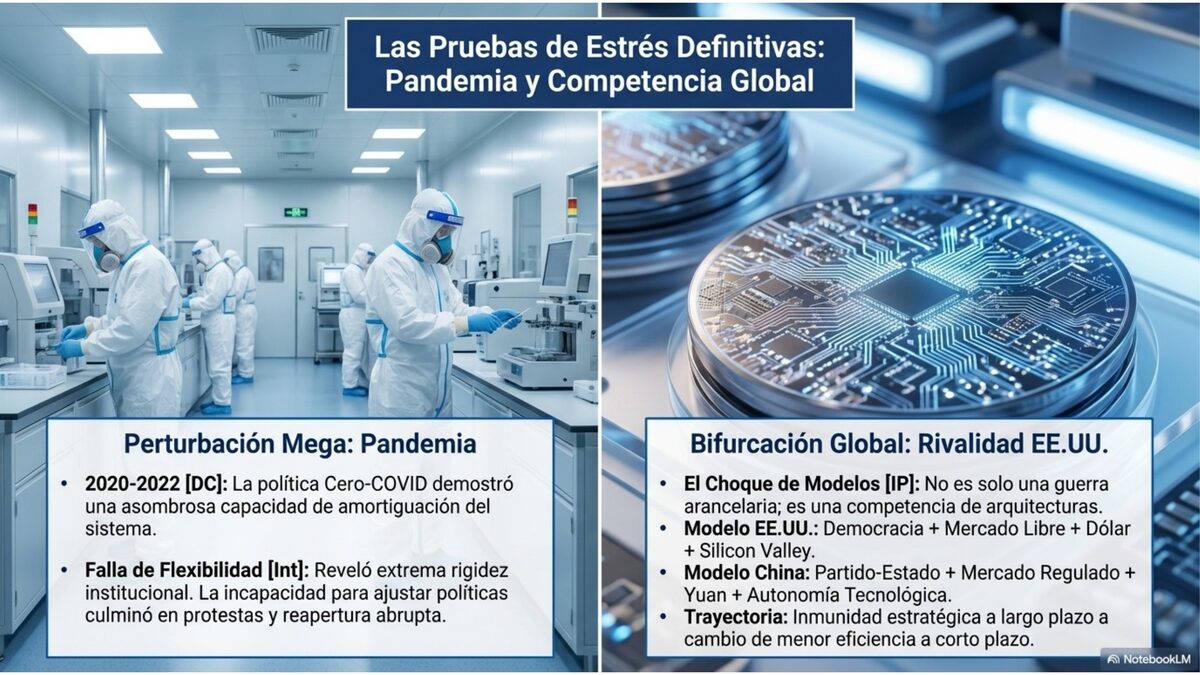 China 1989-2012: despegue economico, OMC y proyeccion global — ANCA-ADD