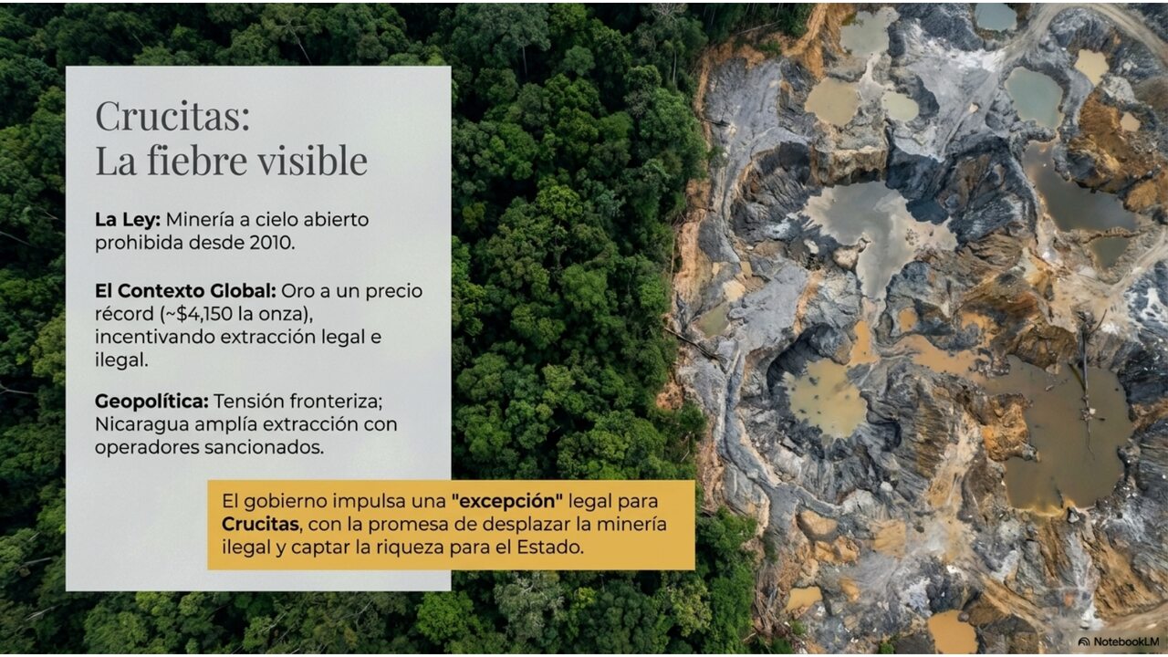 Crucitas, la fiebre visible: minería a cielo abierto prohibida desde 2010, oro a precio récord de ~$4.150 la onza, tensión fronteriza con Nicaragua.